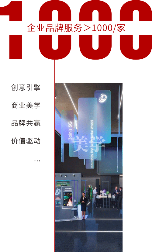 企業(yè)品牌服務